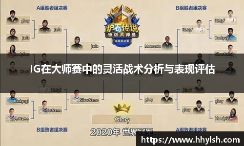 IG在大师赛中的灵活战术分析与表现评估
