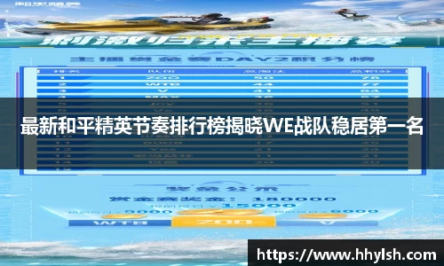 最新和平精英节奏排行榜揭晓WE战队稳居第一名