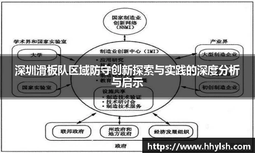 深圳滑板队区域防守创新探索与实践的深度分析与启示