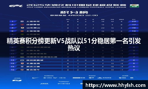 精英赛积分榜更新V5战队以51分稳居第一名引发热议