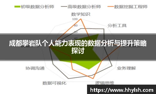 成都攀岩队个人能力表现的数据分析与提升策略探讨