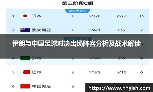 雷竞技RAYBET